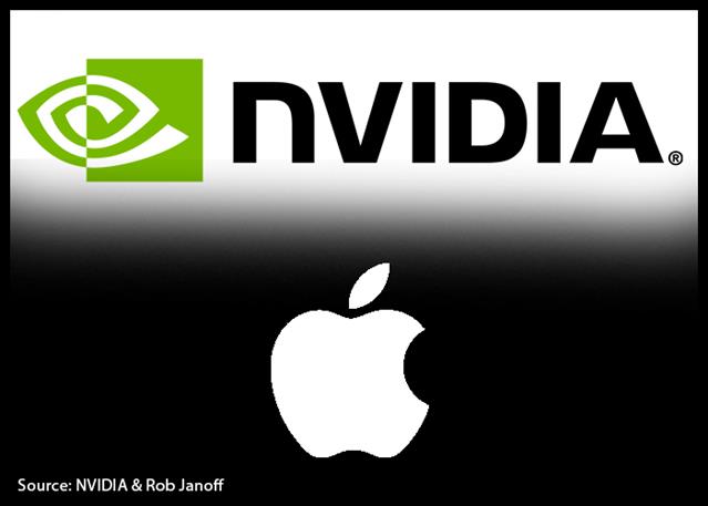 Apple Takes Back Title As Most Valuable Company